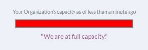 Red bar indicating we are at full capacity